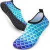 2c-mermaid Scale