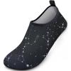 Constellation