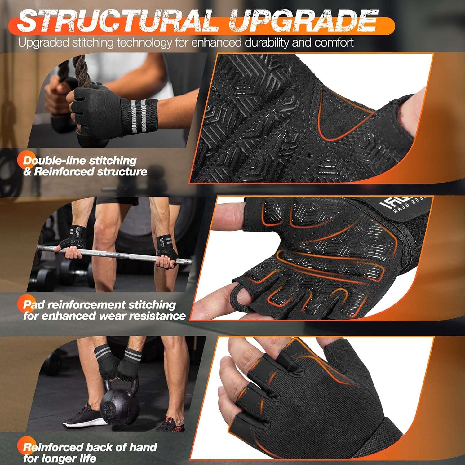image:imageSIMARI Workout Gym Gloves for Men Women Weight Lifting Gloves with Wrist Wrap Support SBR Pad Grip for Full Palm Protection for Exercise Fitness Dumbbells Barbell Climbing FingerlessBlack